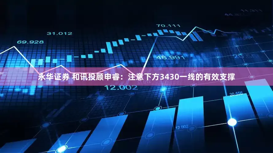 永华证券 和讯投顾申睿：注意下方3430一线的有效支撑