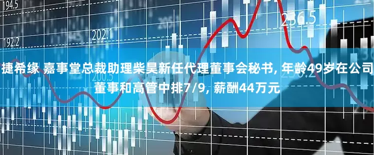 捷希缘 嘉事堂总裁助理柴昊新任代理董事会秘书, 年龄49岁在公司董事和高管中排7/9, 薪酬44万元